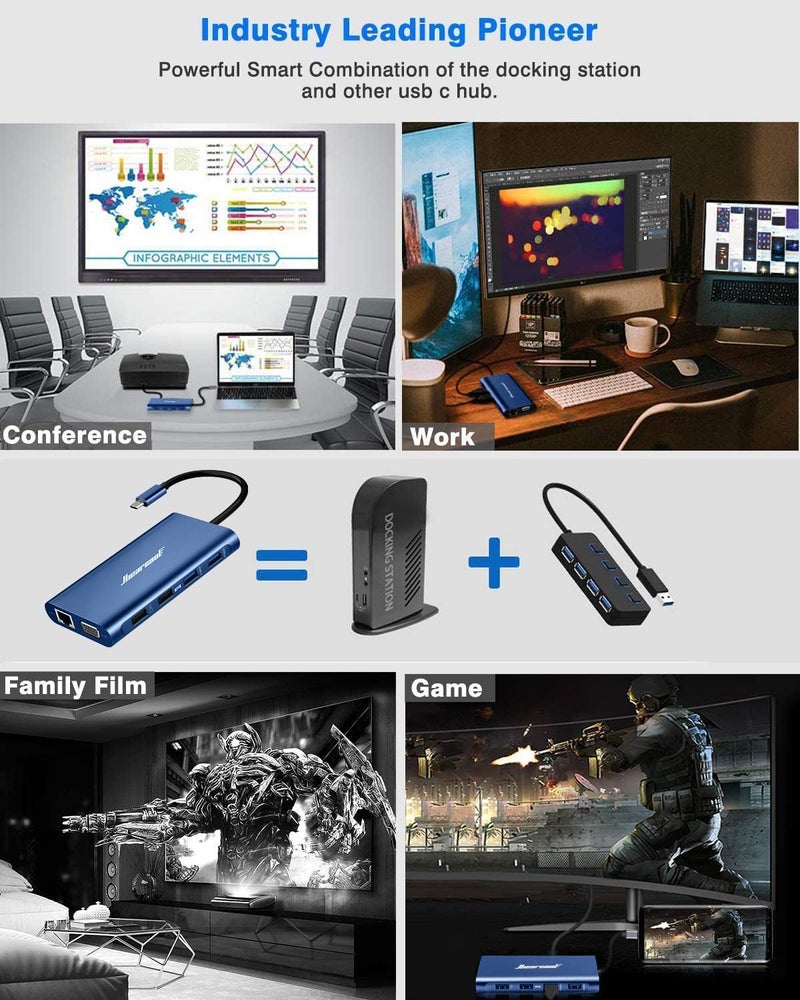 Hiearcool USB C Docking Station Dual Monitor, 11 in 1 Triple Display USB C Laptop Docking Station with 2 HDMI VGA, Type C Dongle Dock Compatible for Thunderbolt 3 4 Laptops - Image 4